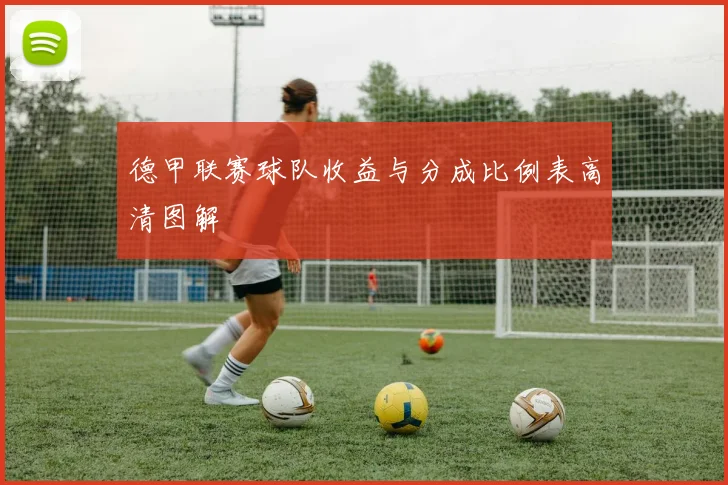 德甲联赛球队收益与分成比例表高清图解